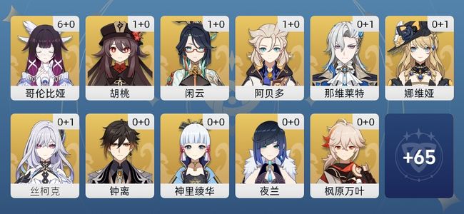 原神66黄 52角色黄 14武器黄 31五星角色 11五星武器 女主 60级
