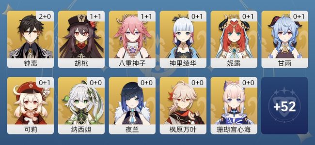 原神44黄 35角色黄 9武器黄 24五星角色 9五星武器 女主 60级