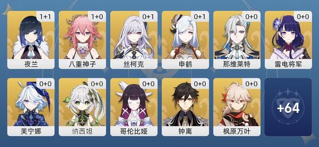 原神53黄 42角色黄 11武器黄 27五星角色 11五星武器 女主 60级