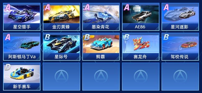 QQ飞车手游V5 6永久A车 11永久赛车 11宠物 女号 星耀