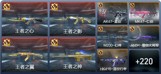 穿越火线：枪战王者V7 26王者 263英雄武器 7英雄角色 394万化 枪神