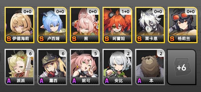 绝区零7黄 7角色黄 6S角色 1S邦布 女主 48