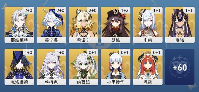 原神71黄 56角色黄 15武器黄 26五星角色 12五星武器 女主 60级
