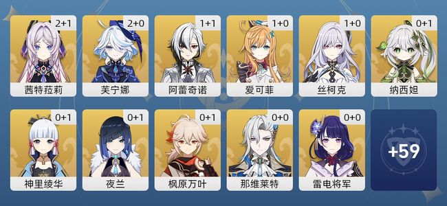 原神59黄 45角色黄 14武器黄 23五星角色 13五星武器 男主 60级