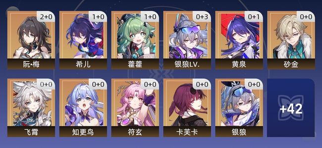 崩坏：星穹铁道90黄 52角色黄 38光锥黄 31五星角色 11五星光锥 70级 女主