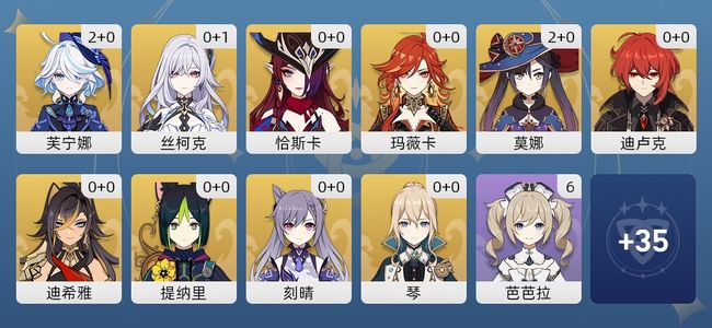 原神16黄 14角色黄 2武器黄 10五星角色 2五星武器 男主 57级