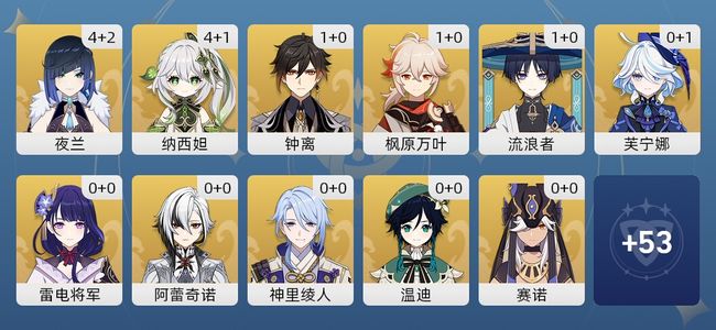 原神56黄 42角色黄 14武器黄 19五星角色 11五星武器 男主 60级
