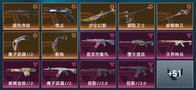 无畏契约7橙皮 9紫皮 65皮肤 21150皮肤总价值 950已用源晶 黄金