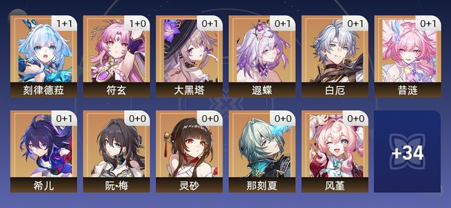 崩坏：星穹铁道54黄 30角色黄 24光锥黄 23五星角色 12五星光锥 70级 男主