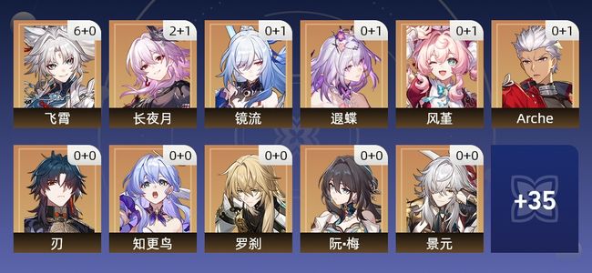 崩坏：星穹铁道67黄 43角色黄 24光锥黄 24五星角色 11五星光锥 70级 女主