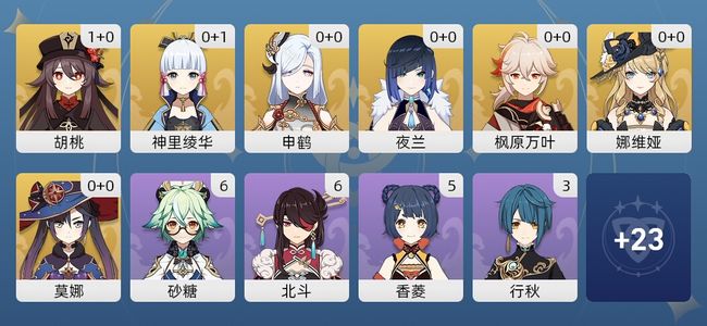 原神11黄 8角色黄 3武器黄 7五星角色 3五星武器 女主 55级