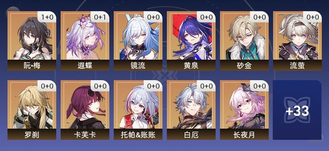 崩坏：星穹铁道33黄 28角色黄 5光锥黄 22五星角色 5五星光锥 69级 女主