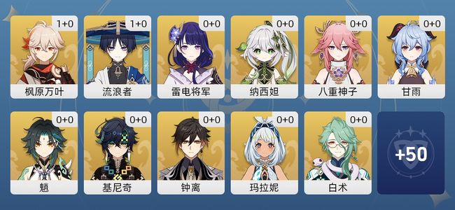 原神25黄 23角色黄 2武器黄 19五星角色 2五星武器 女主 57级