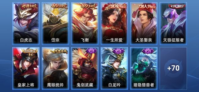 王者荣耀V5 1传说 13史诗 83皮肤 118英雄 至尊星耀I