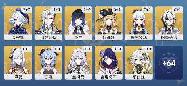 原神61黄 44角色黄 17武器黄 30五星角色 14五星武器 女主 60级