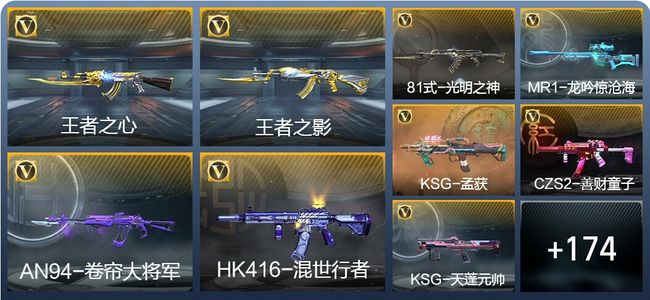 穿越火线：枪战王者V7 4王者武器 183英雄武器 7英雄角色 364万化 大师