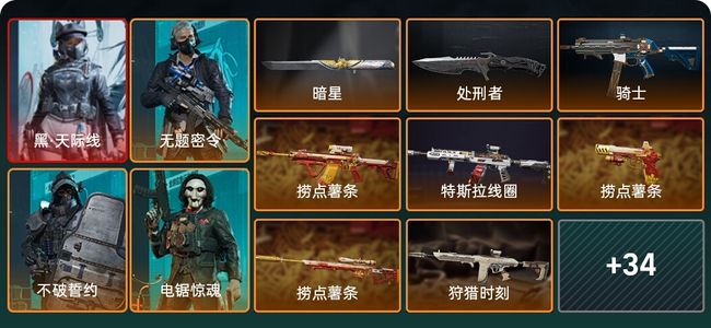 三角洲行动总资产240.2M 6干员外观 2近战 40传说枪械 烽火：黑鹰 战场：尉官