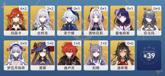 原神34黄 24角色黄 10武器黄 13五星角色 8五星武器 女主 56级