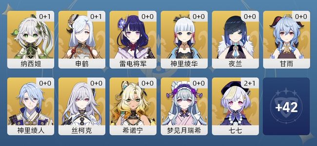 原神21黄 18角色黄 3武器黄 15五星角色 3五星武器 女主 57级