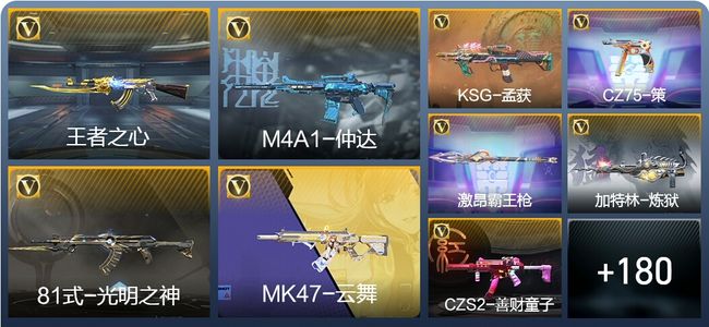 穿越火线：枪战王者V8 12王者武器 203英雄武器 7英雄角色 380万化 精英