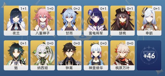 原神48黄 35角色黄 13武器黄 23五星角色 12五星武器 女主 60级