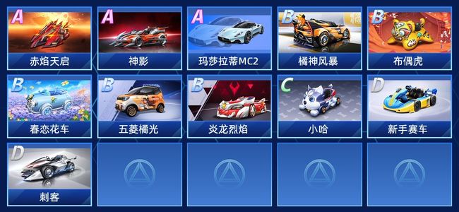 QQ飞车手游3永久A车 11永久赛车 5宠物 女号 铂金