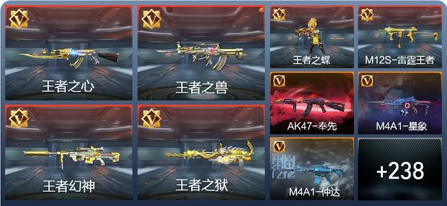 穿越火线：枪战王者V7 12王者 262英雄武器 6英雄角色 529万化 大师SS