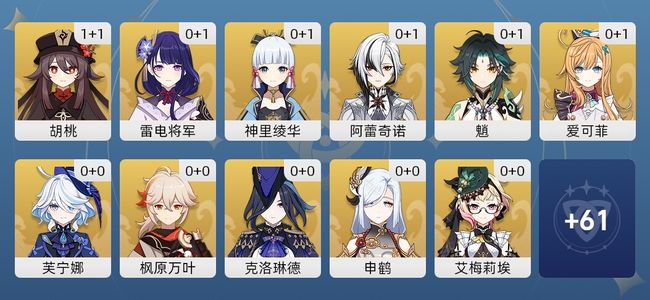 原神56黄 41角色黄 15武器黄 27五星角色 14五星武器 男主 60级