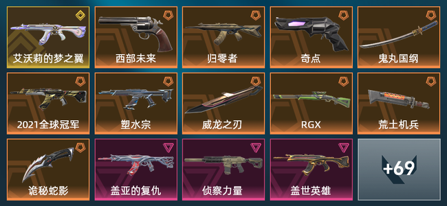无畏契约10橙皮 1金皮 14紫皮 79皮肤 36750皮肤总价值 900已用源晶