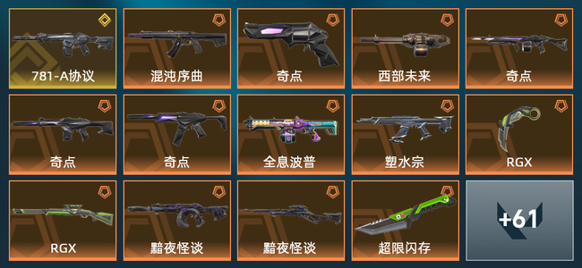 无畏契约20橙皮 1金皮 7紫皮 75皮肤 39540皮肤总价值 840已用源晶 白银