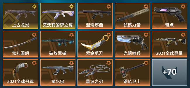 无畏契约22橙皮 2金皮 8紫皮 82皮肤 51870皮肤总价值 1440已用源晶 铂金