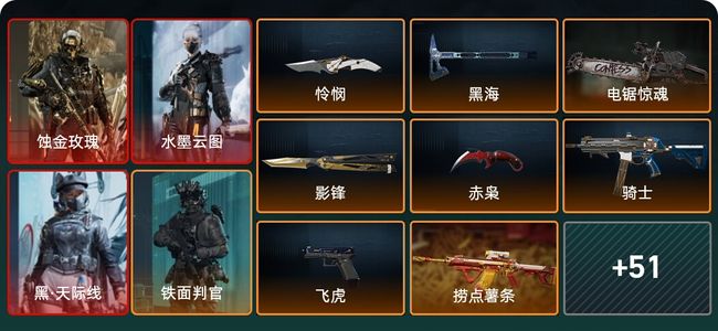 三角洲行动总资产258M 11干员外观 5传说近战 54传说枪械 黄金