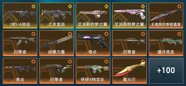 无畏契约41橙皮 4金皮 9紫皮 114皮肤 110785皮肤总价值 1590已用源晶 铂金