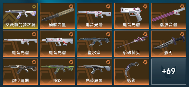 无畏契约15橙皮 1金皮 11紫皮 83皮肤 42120皮肤总价值 865已用源晶