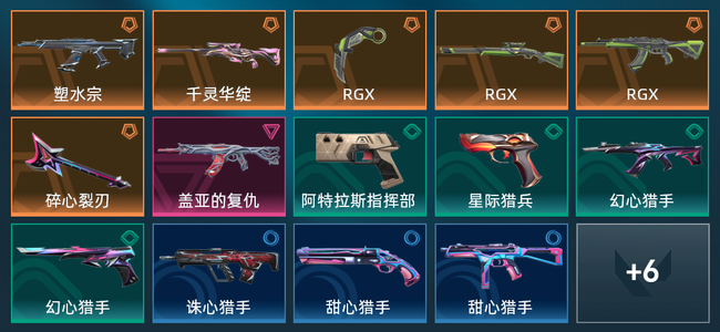 无畏契约6橙皮 1紫皮 20皮肤 10930皮肤总价值 435已用源晶 黄金