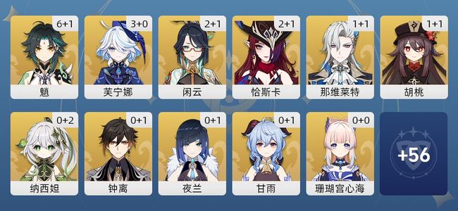 原神66黄 51角色黄 15武器黄 22五星角色 14五星武器 女主 60级