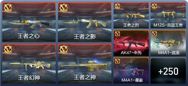 穿越火线：枪战王者V8 26王者 296英雄武器 6英雄角色 565万化 传奇