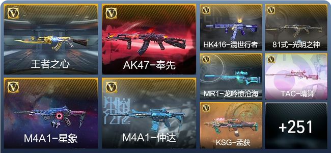 穿越火线：枪战王者V7 15王者武器 288英雄武器 2英雄角色 558万化 枪皇SS