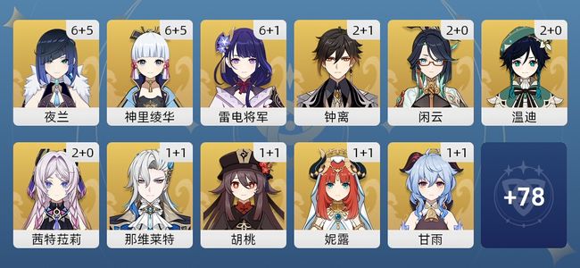 原神154黄 104角色黄 50武器黄 41五星角色 32五星武器 女主 60级