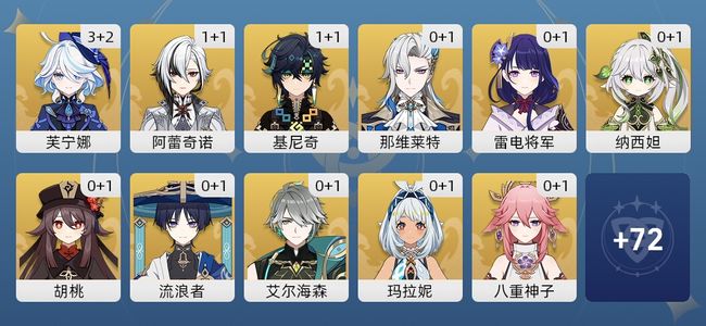 原神79黄 55角色黄 24武器黄 37五星角色 23五星武器 男主 60级