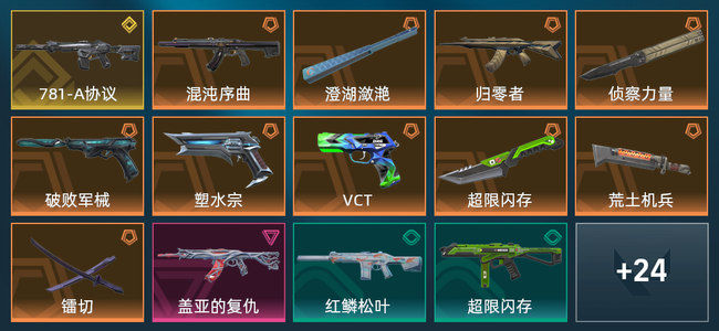 无畏契约10橙皮 1金皮 1紫皮 38皮肤 18570皮肤总价值 480已用源晶