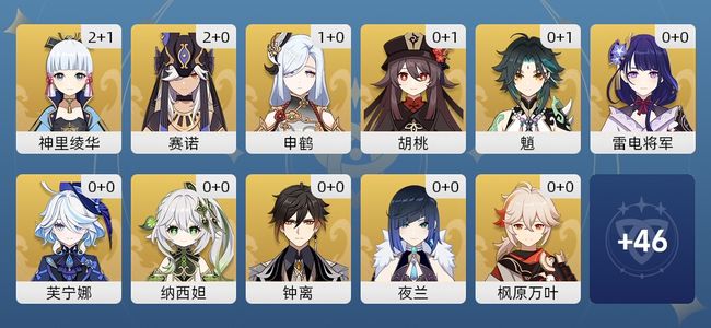 原神38黄 30角色黄 8武器黄 20五星角色 7五星武器 女主 60级