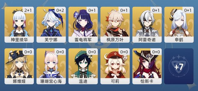 原神39黄 24角色黄 15武器黄 18五星角色 12五星武器 女主 58级