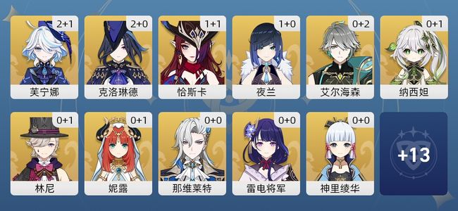 原神49黄 37角色黄 12武器黄 24五星角色 11五星武器 女主 59级