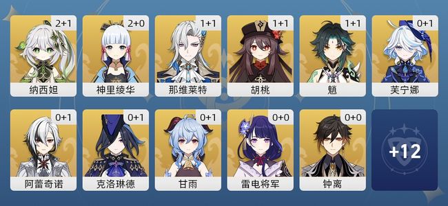 原神53黄 38角色黄 15武器黄 23五星角色 15五星武器 女主 60级