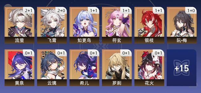 崩坏：星穹铁道79黄 45角色黄 34光锥黄 26五星角色 18五星光锥 70级 女主