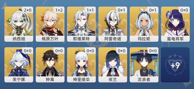 原神45黄 32角色黄 13武器黄 20五星角色 10五星武器 女主 60级