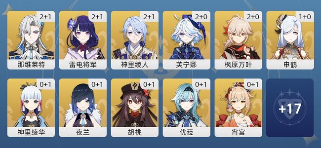 原神67黄 52角色黄 15武器黄 28五星角色 15五星武器 男主 60级