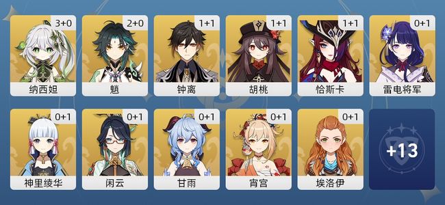 原神56黄 42角色黄 14武器黄 24五星角色 13五星武器 男主 60级