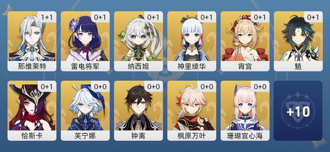 原神44黄 32角色黄 12武器黄 21五星角色 12五星武器 女主 60级